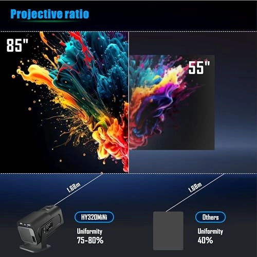 hy320 200 Ansi LM 1280×720