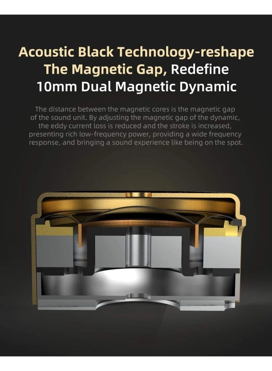 ZSN PRO X Wired Earphone