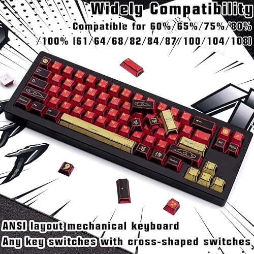 Keycaps - 130 Keys Set