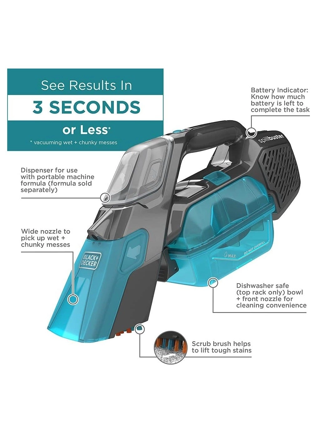 Spillbuster - Portable 18 W