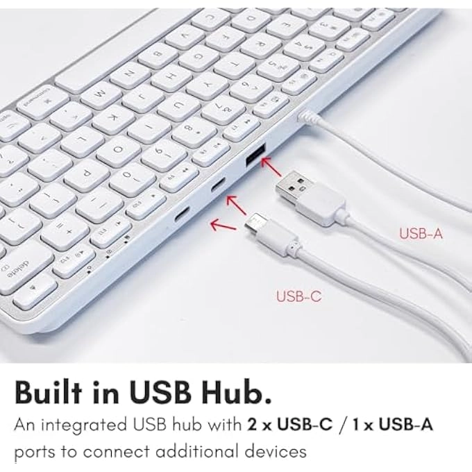 SLIMKEYCA - Mac Wired