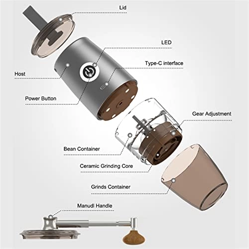 Coffee Maker - Electric Light Grey