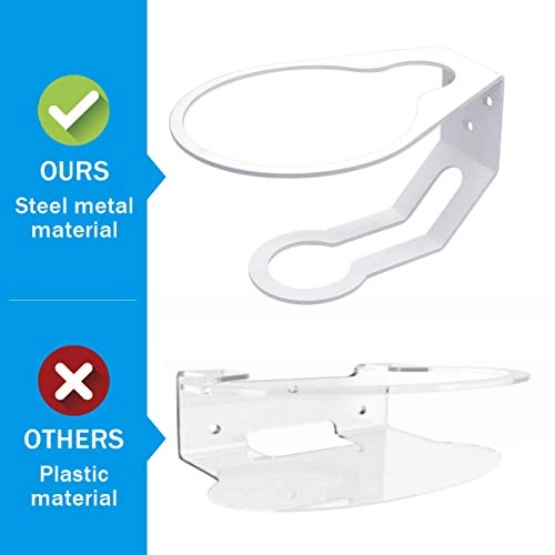 UniFi Dream Machine Wall Mount Bracket - 802.11ax