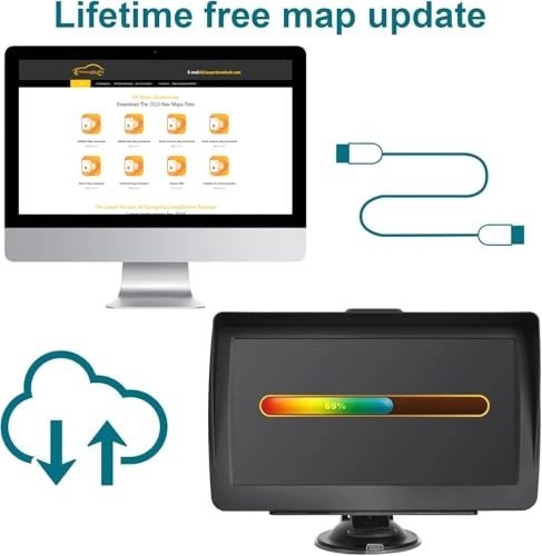 Gps Navigator 2025 for Trucks & RVs - 7 inch