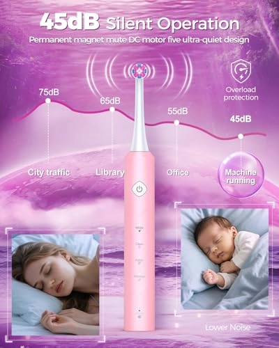 Rotating Electric Toothbrush - 8 Brush Heads 4 Modes 25-Day Battery Life