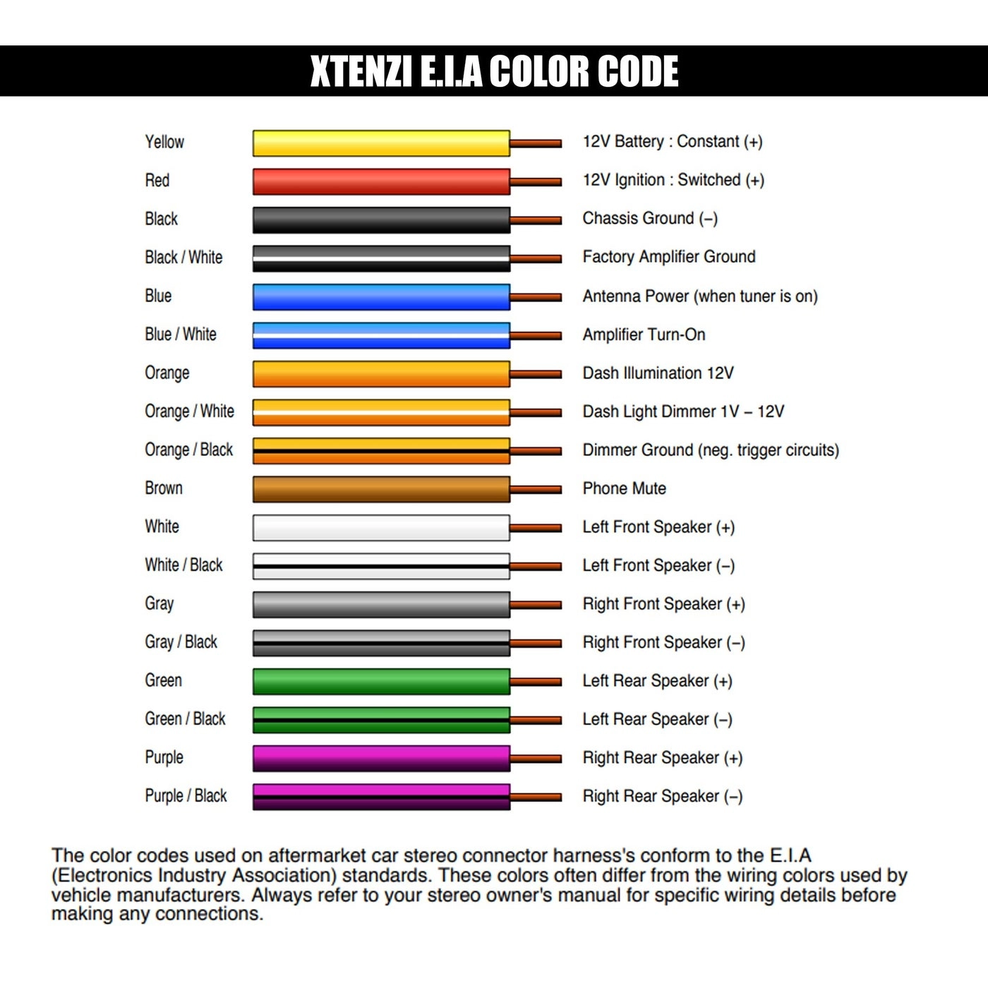 Car Radio Wire Harness - Kenwood