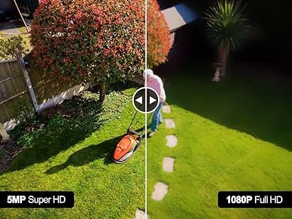 5MP Lite DVR - 14 TB 16 channels