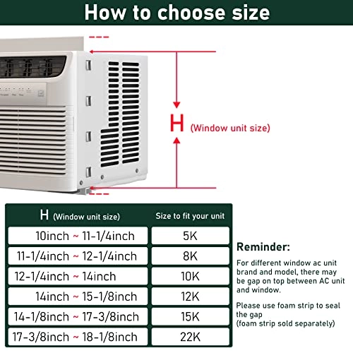 Window Air Conditioner Side Panels - 1442 watts