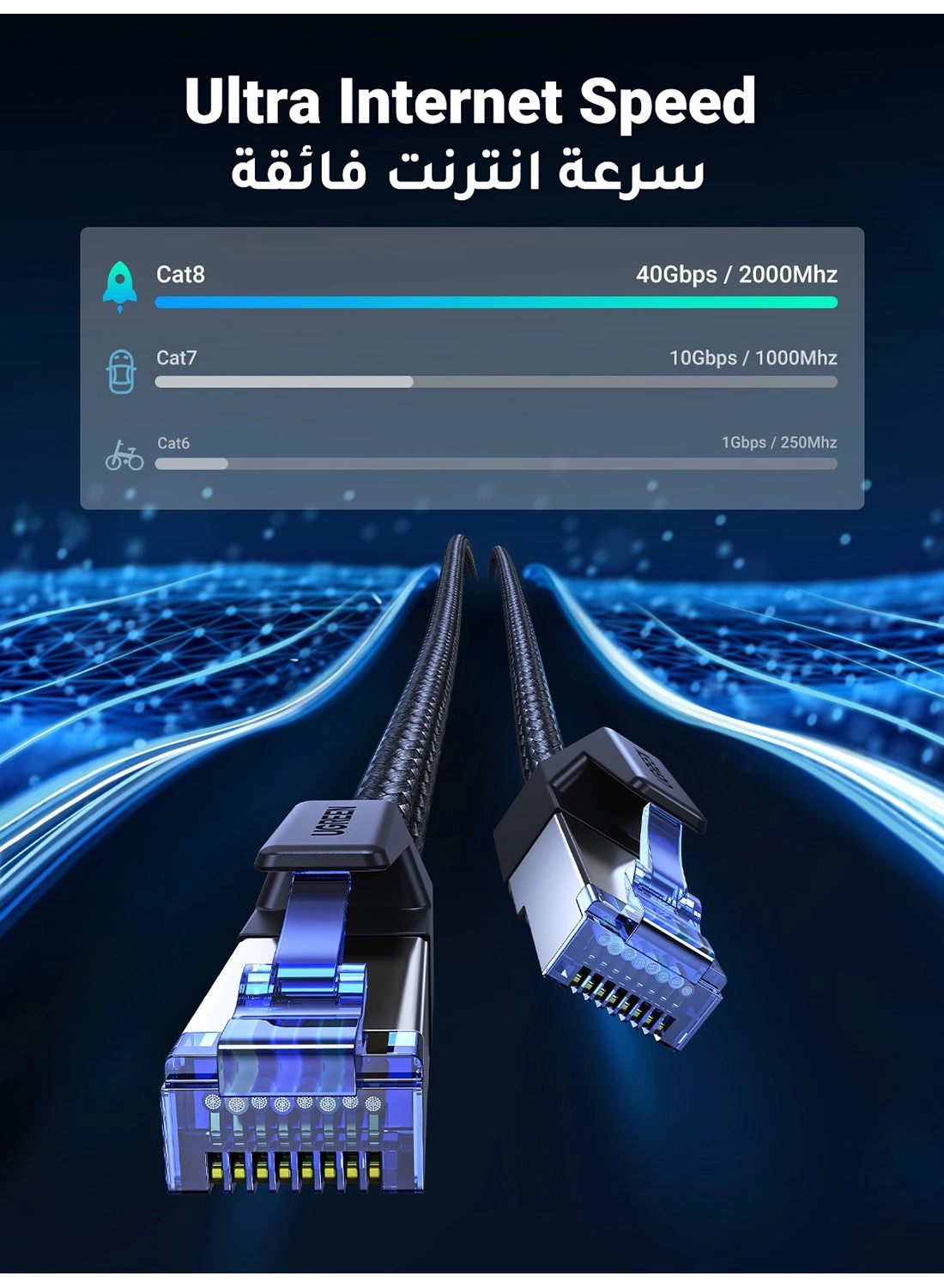 Cat8 Network Cable - 10 m