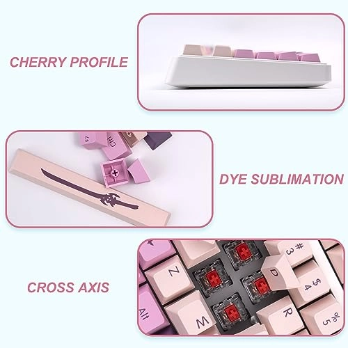 Cherry Profile Keycaps - USB