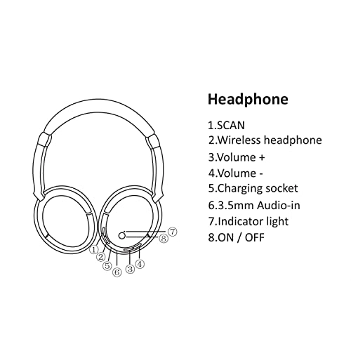 KST-900ST Wireless Headphone