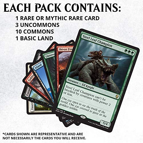 Dominaria Booster Display - 36pcs