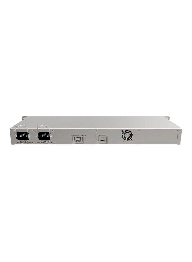RB1100Ahx4 Ports
