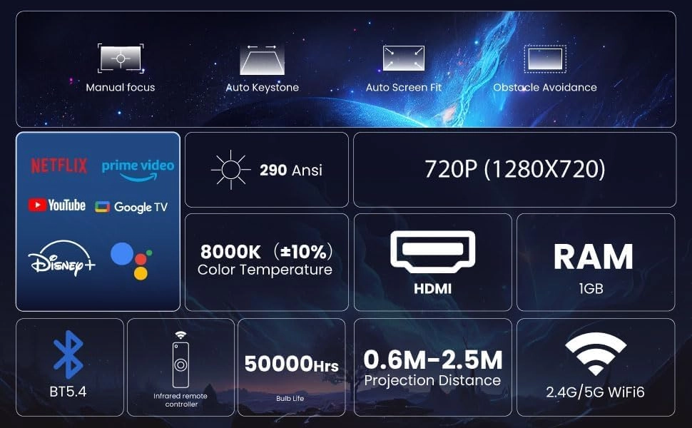 EA-P100-WH 1280 x 720