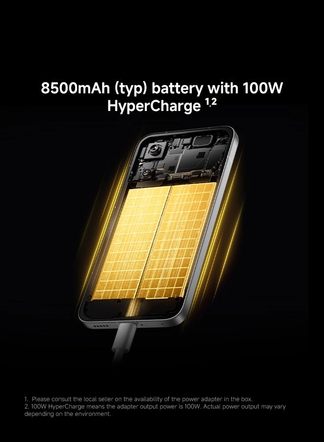 X8 Pro Max - 12GB 256GB