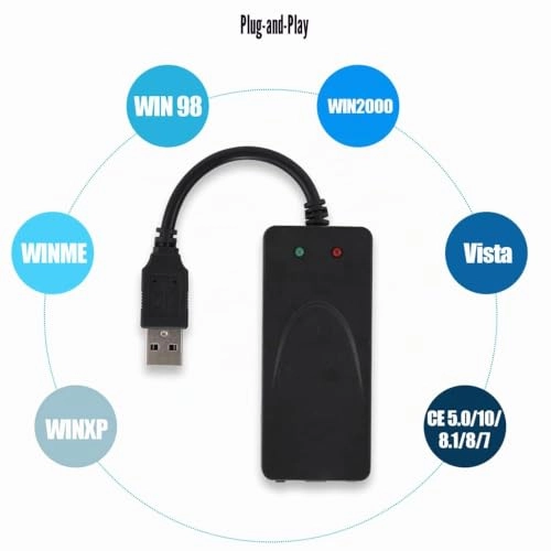 3m1645f27g - Dual Port USB2.0 56K