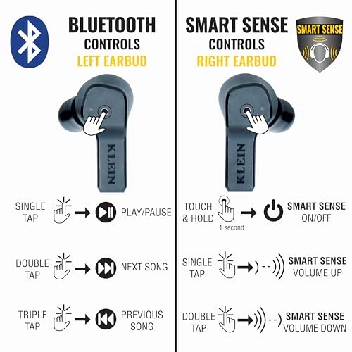 AESEB1S SMART SENSE True Wireless Safety Earbuds - Bluetooth Lobe shaped