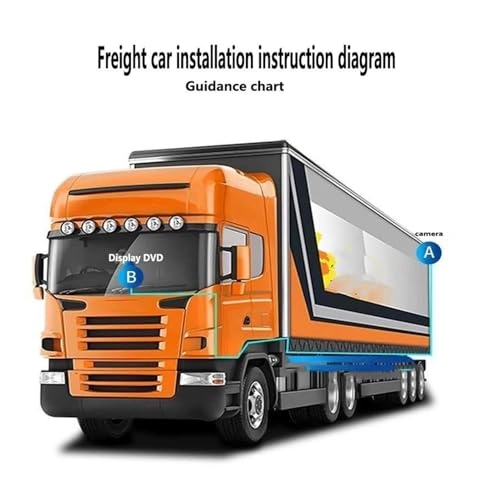 Rear View Parking Camera - Wire High-definition