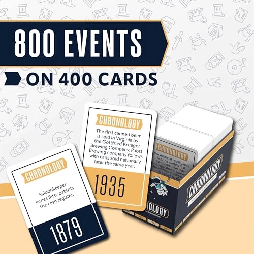 Chronology: 20Th Anniversary Edition