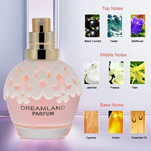 Flower Fruity Fragrance Eau de Toilette 30ml