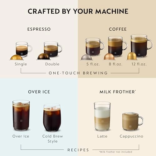 Vertuo Pop+ & Milk BNV151