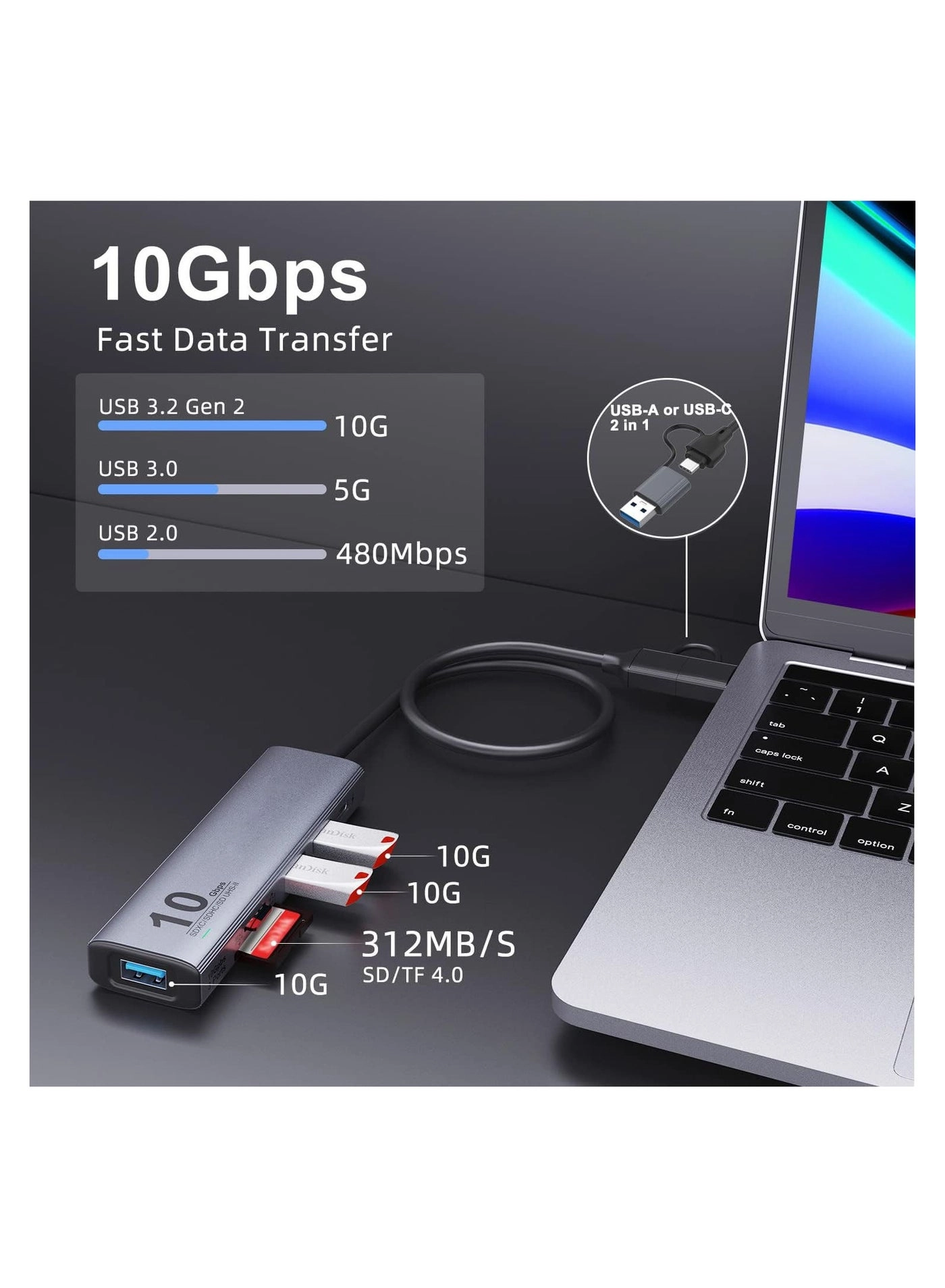 USB C USB HUB - USB 3.2 GEN 2 10G UHS-II SD Card Reader 3 USB A Ports
