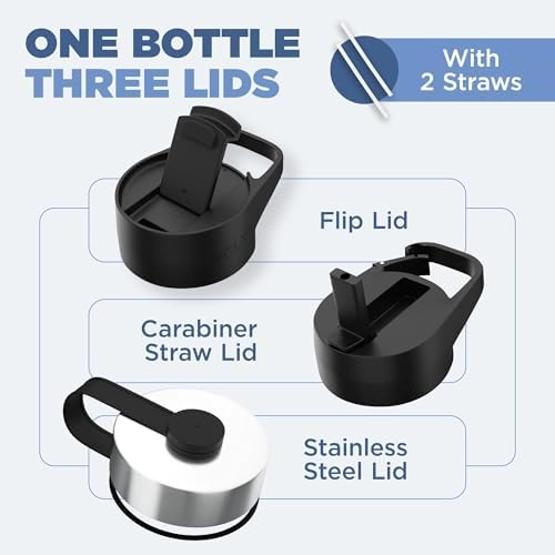 Sports Water Bottle Vacuum Insulated Stainless Steel