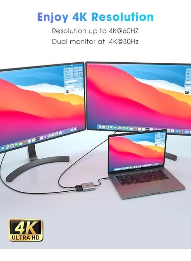 USB C to Dual HDMI Adapter - USB 2.0 4K@60Hz and Dual 4K@30Hz