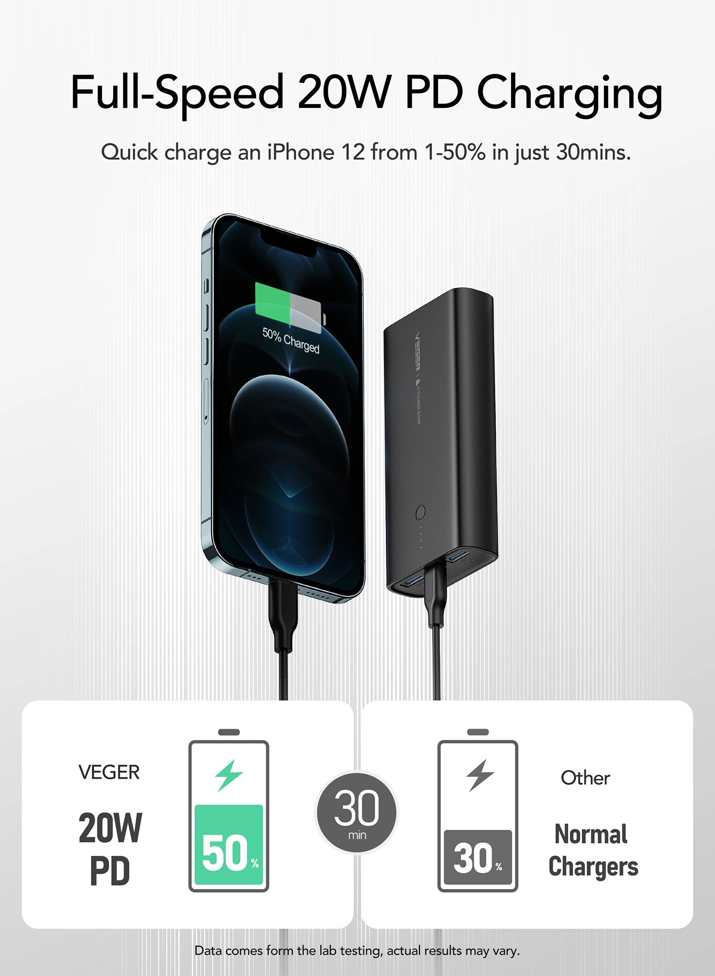 VP-1170 - 10000mAh PD12W