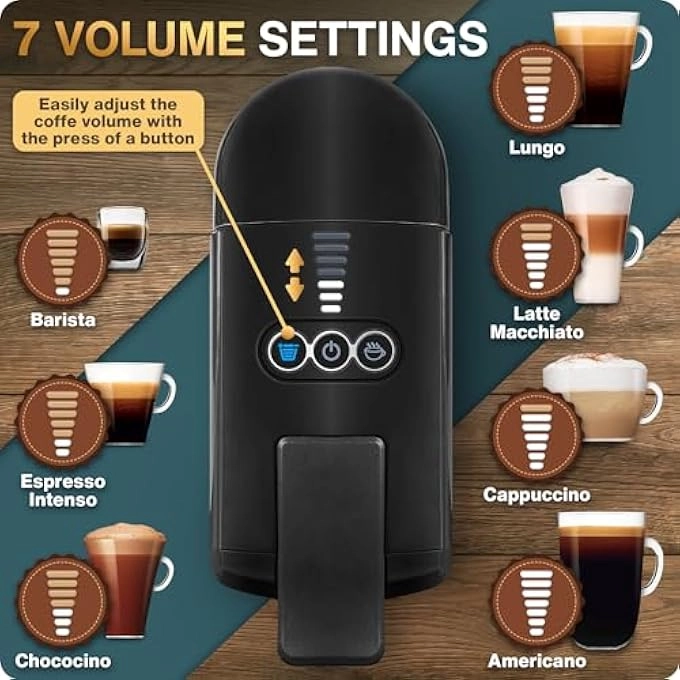 EMP-CoffeeMachine - 0.6L 19 BAR