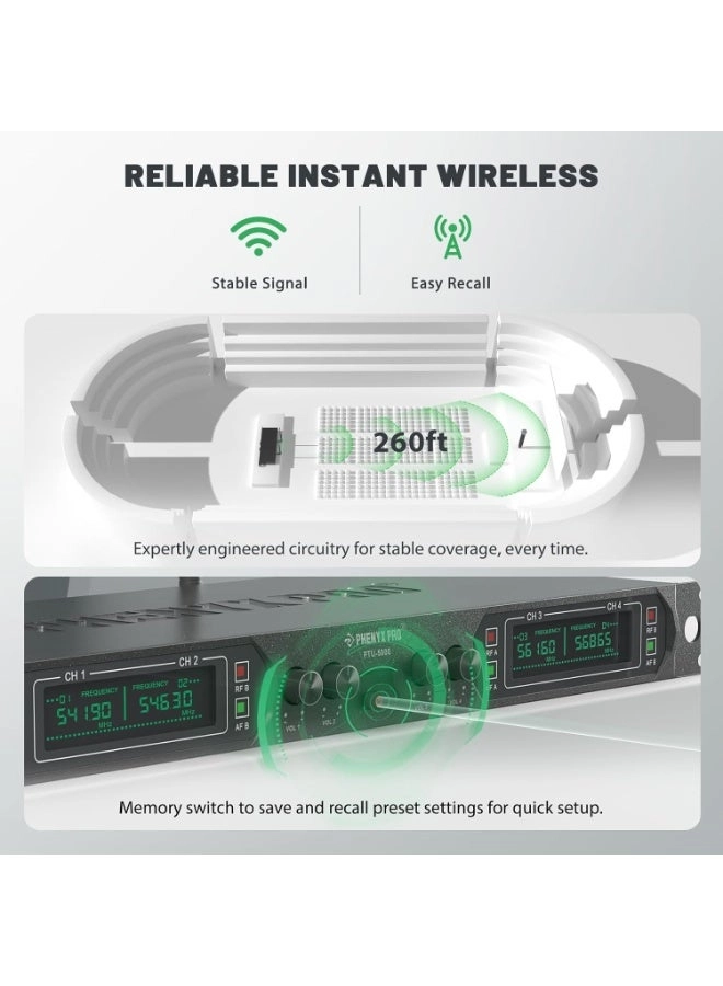 PTU-5000-4H - 4 UHF fixed frequency