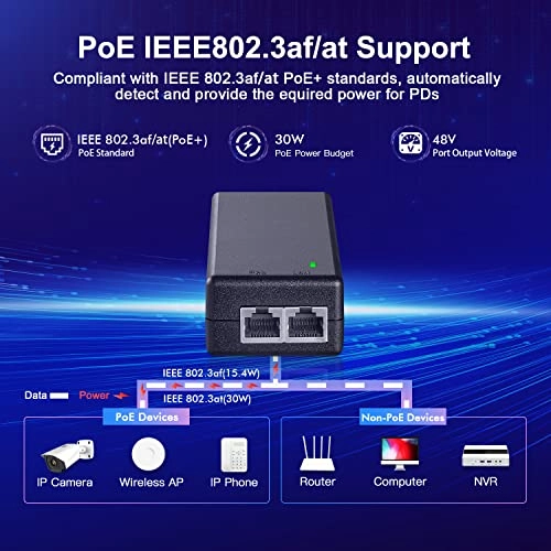 Gigabit PoE Injector - 48V 30W 1 802.3af/at 10/100/1000Mbps