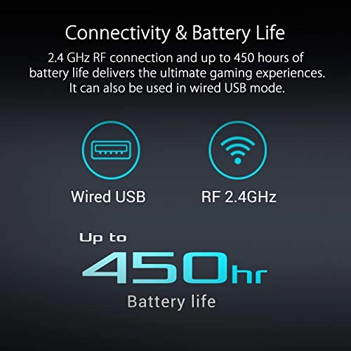 Falchion NX - Wired/Wireless