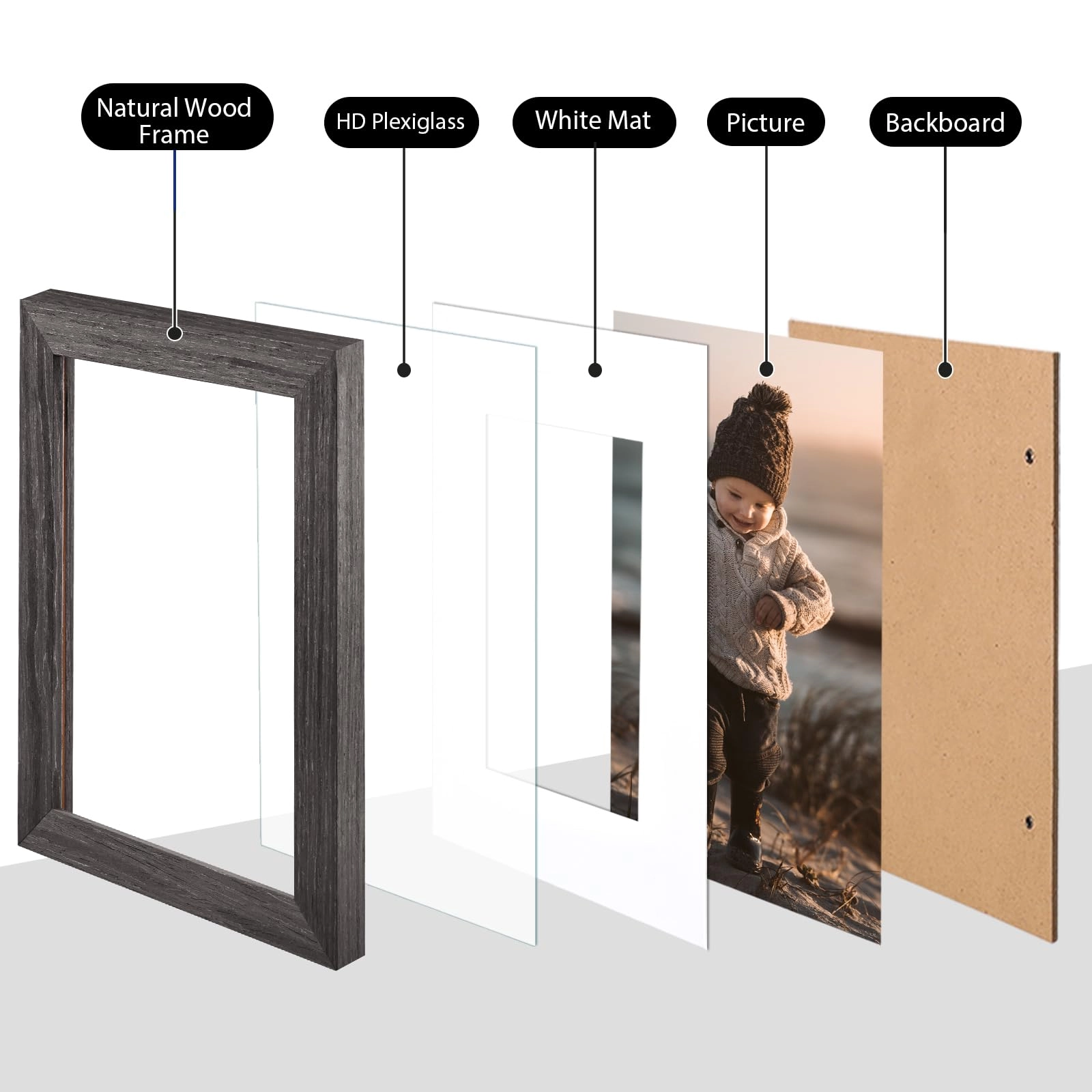 A5 Frame Set