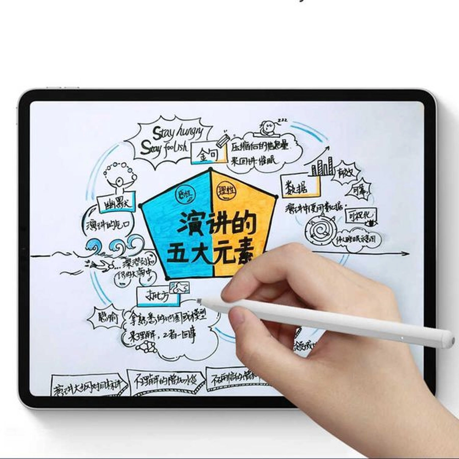 Stylus Pen - capacitive touchscreen devices