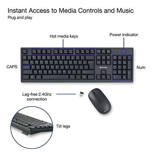 Wireless Keyboard and Mouse Combo