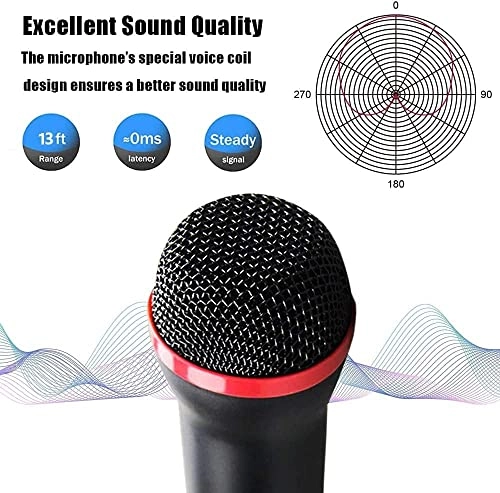 Drimoor USB Microphone Bundle