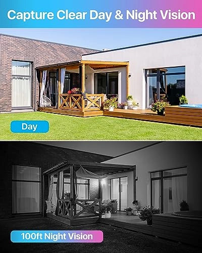 1080P 4-in-1 Bullet Camera Pack