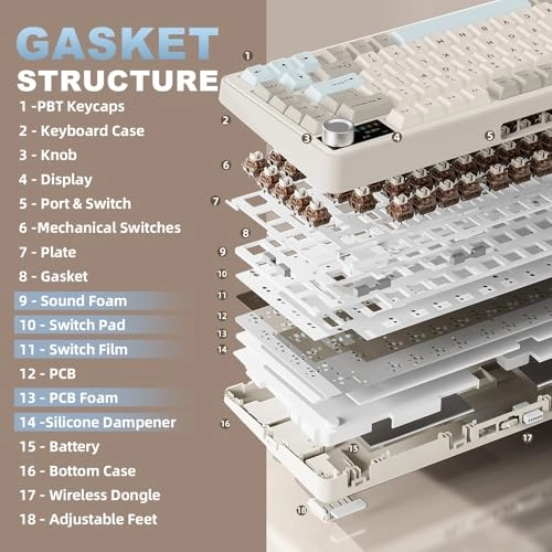 B75 PRO MAX - Wired/Wireless