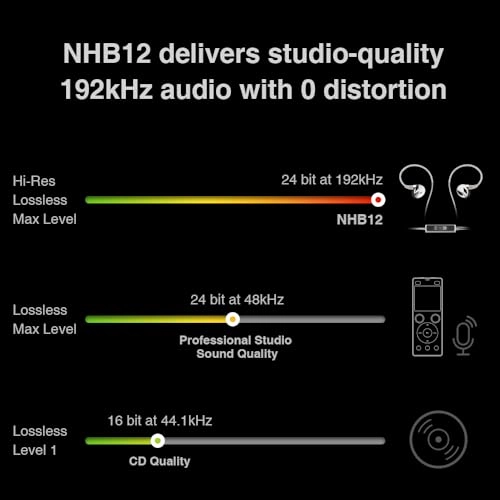 NHB12 Wired Headphone