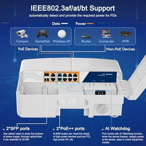 CON-P1012G6-F 12-ports