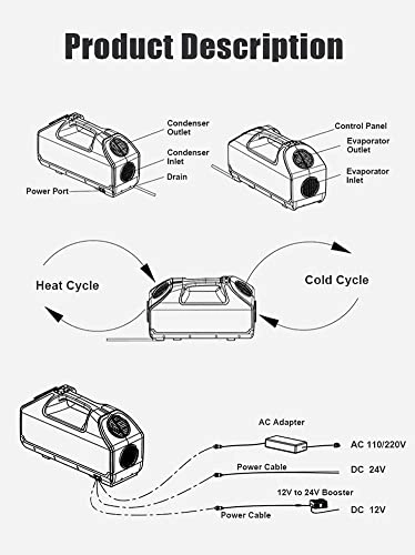 Portable Air conditioner - 750W