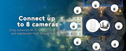 AllSecure650 - 3 4K Bundle