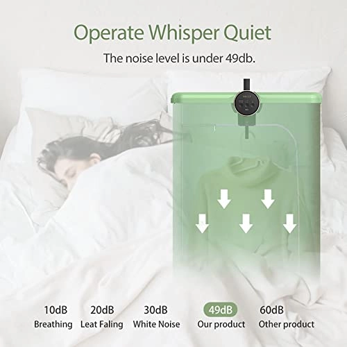 Portable Clothes Dryer - 10 Kilograms 400W