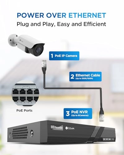 PoE Security Camera System - 8 channels