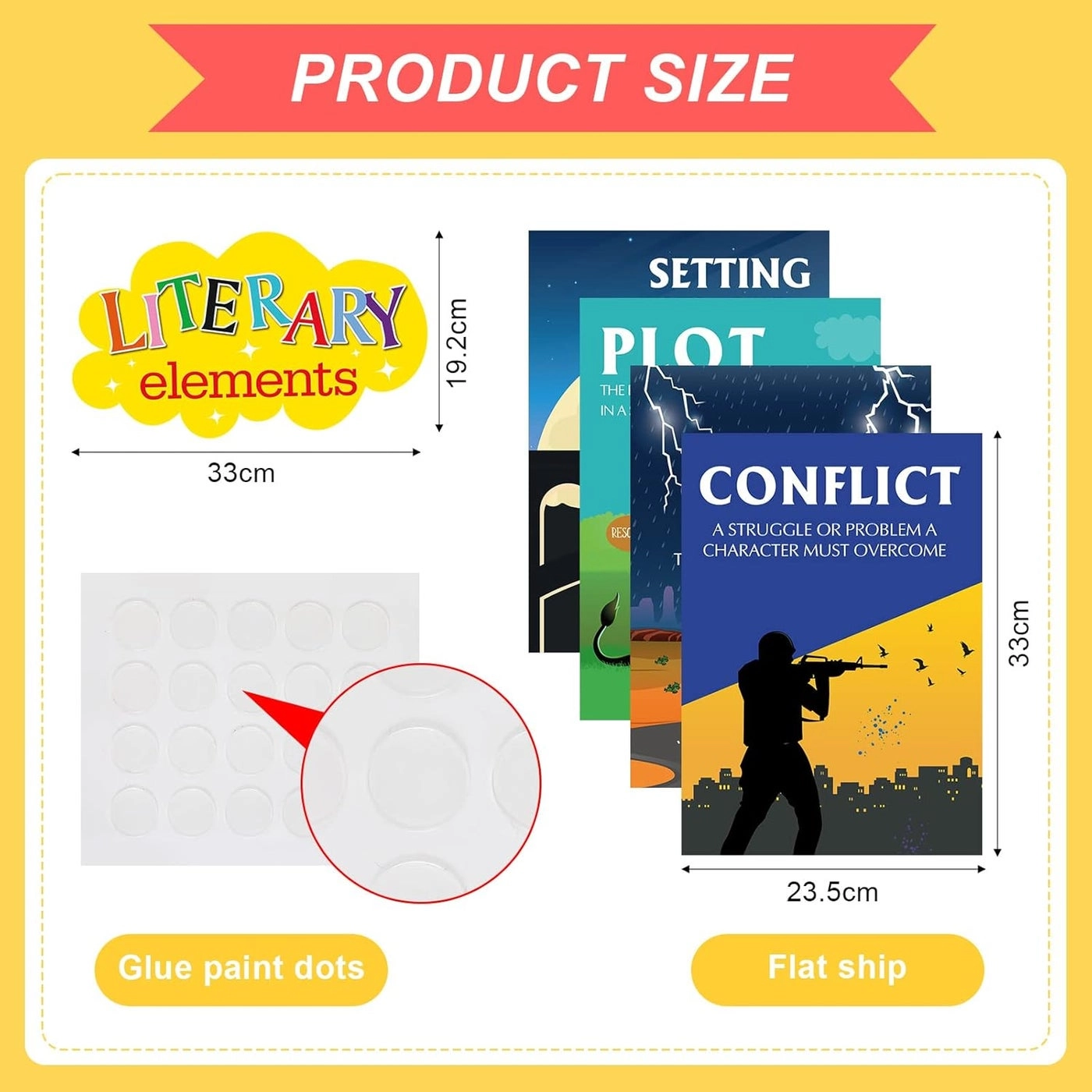 Elements of English Language and Literature Posters - card stock 13 x 10 Inch Set