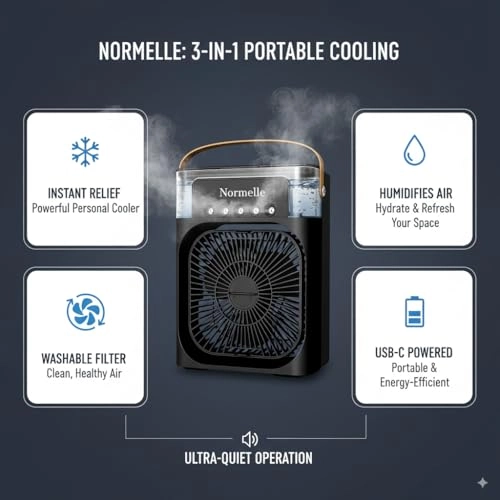 Personal Air Cooler - 10 watts