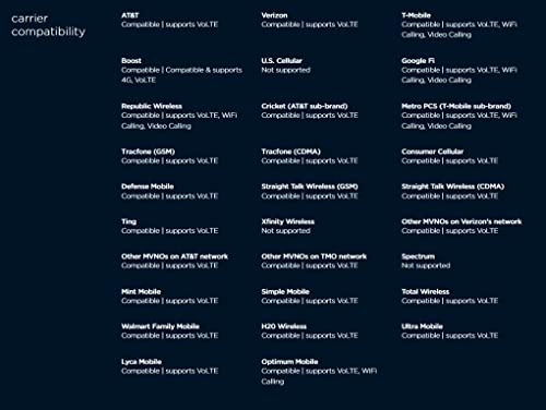 Moto G Play - 3GB 32GB