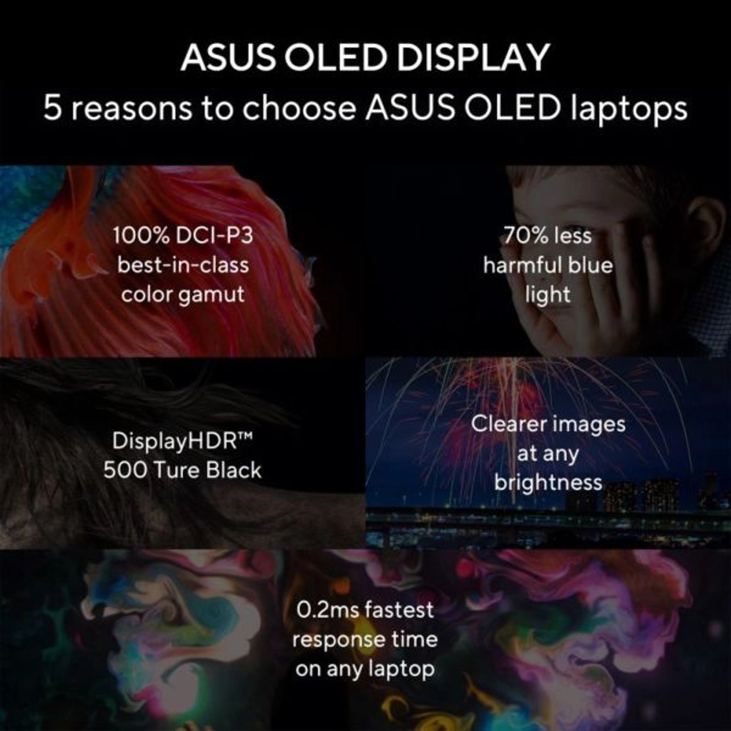 Zenbook 14 Flip OLED UP3404VA-OLEDI7B - 14'' Core i7-1360P 16GB DDR5 1000GB SSD