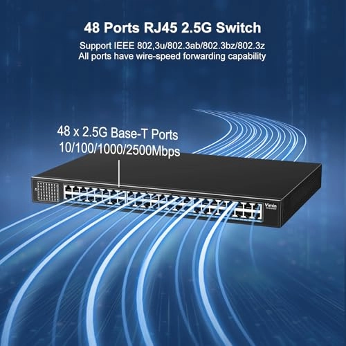 48x2.5G Ethernet - 48 Ports